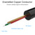 VENTION Type-C to Dual RCA Audio Cable Male to Male Gold- plated Aux Auxiliary Stereo Y Splitter Adapter Cord for USB C Devices Le TV MacBook Connect Speaker Amplifier VENTION Type-C to Dual RCA Audio Cable Male to Male Gold- plated Aux Auxiliary Stereo Y Splitter Adapter Cord for USB C Devices Le TV MacBook Connect Speaker Amplifier
