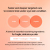 MIXSOON PDRN Collagen Eye Serum 20ml
