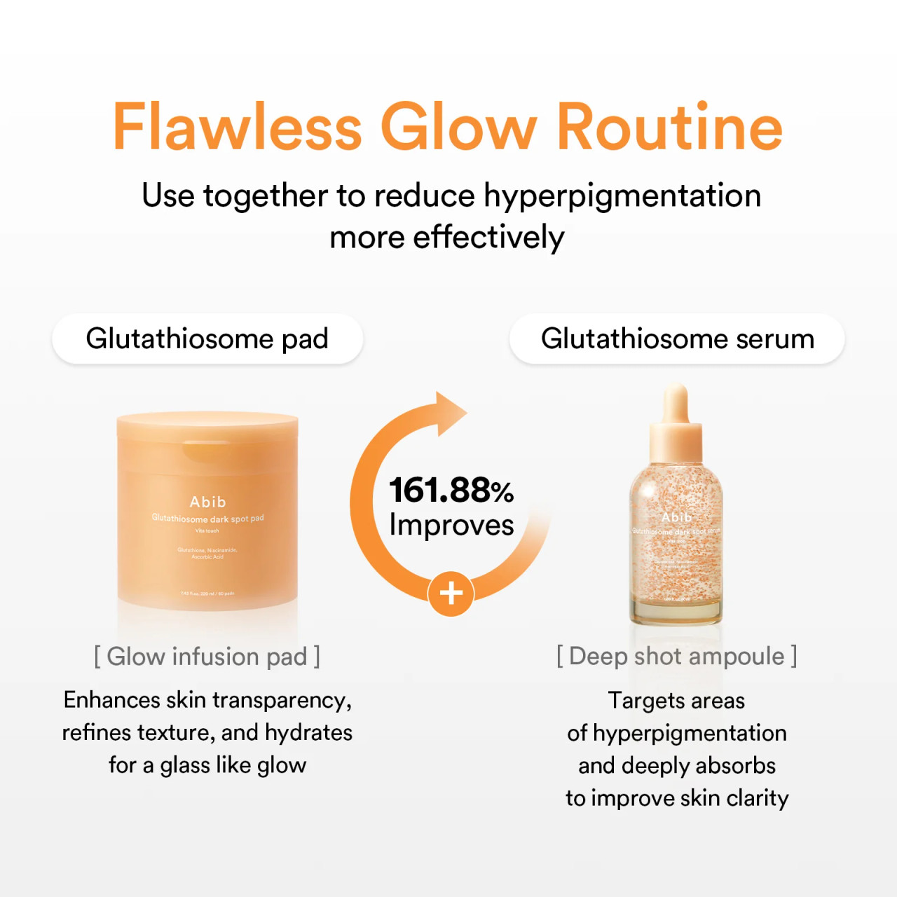 aobbiy glutathione dark spot corrector AOBBIY Hyperpigmentation Treatment â€“ Dark Spot Remover for Face & Body,  Niacinamide Serum for Melasma, Sun Spots, 1.01 Fl Oz | Buy Now with Express  International Delivery main image 0