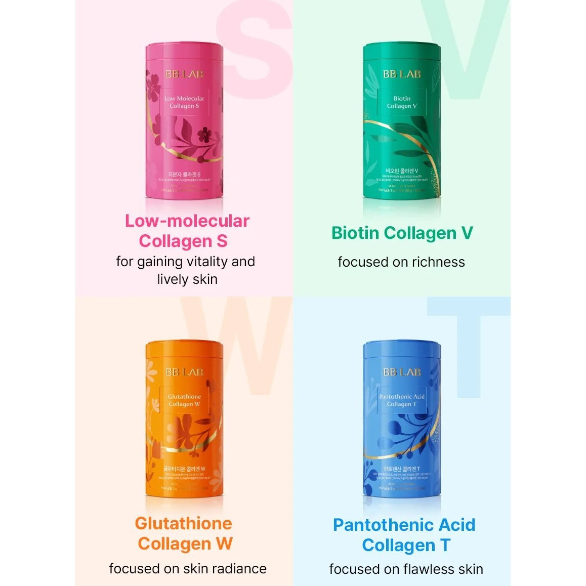 BB LAB Low Molecular Collagen S 30 Sticks (1-month supply)