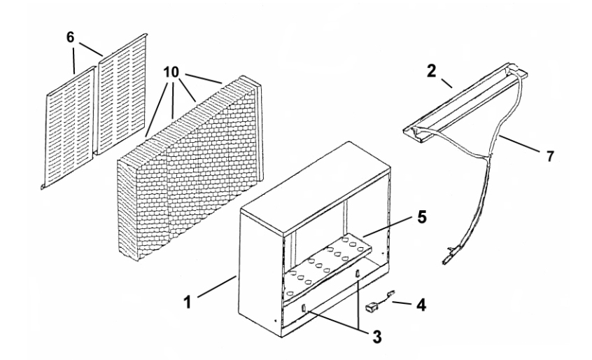 ind-wet-section-breakdown.jpg