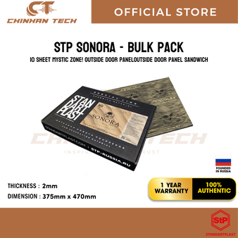 STP Sonora - 10 sheet Mystic zone! outside door paneloutside door panel sandwich  [1 Box]