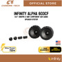 Infinity Alpha 603CF – 6.5" (165mm) 2-Way Component Car Audio Speaker System | 720W Peak Power , 90W RMS Infinity Alpha 603CF – 6.5" (165mm) 2-Way Component Car Audio Speaker System | 720W Peak Power , 90W RMS