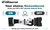 Ford Transit Connect 2019–2023 — How it works