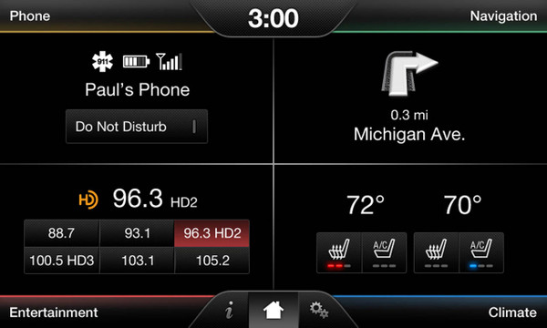 2015 ford expedition navigation