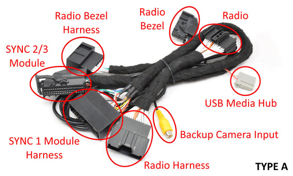 BMW harness to male USB-C plug (PLUG AND PLAY)