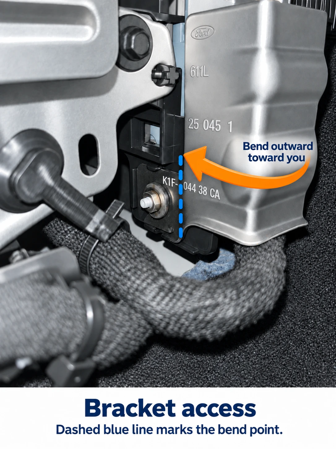Maverick and Bronco Sport connector-protection bracket with a vertical dashed blue hinge line and curved amber arrow showing the bracket bending outward toward the viewer