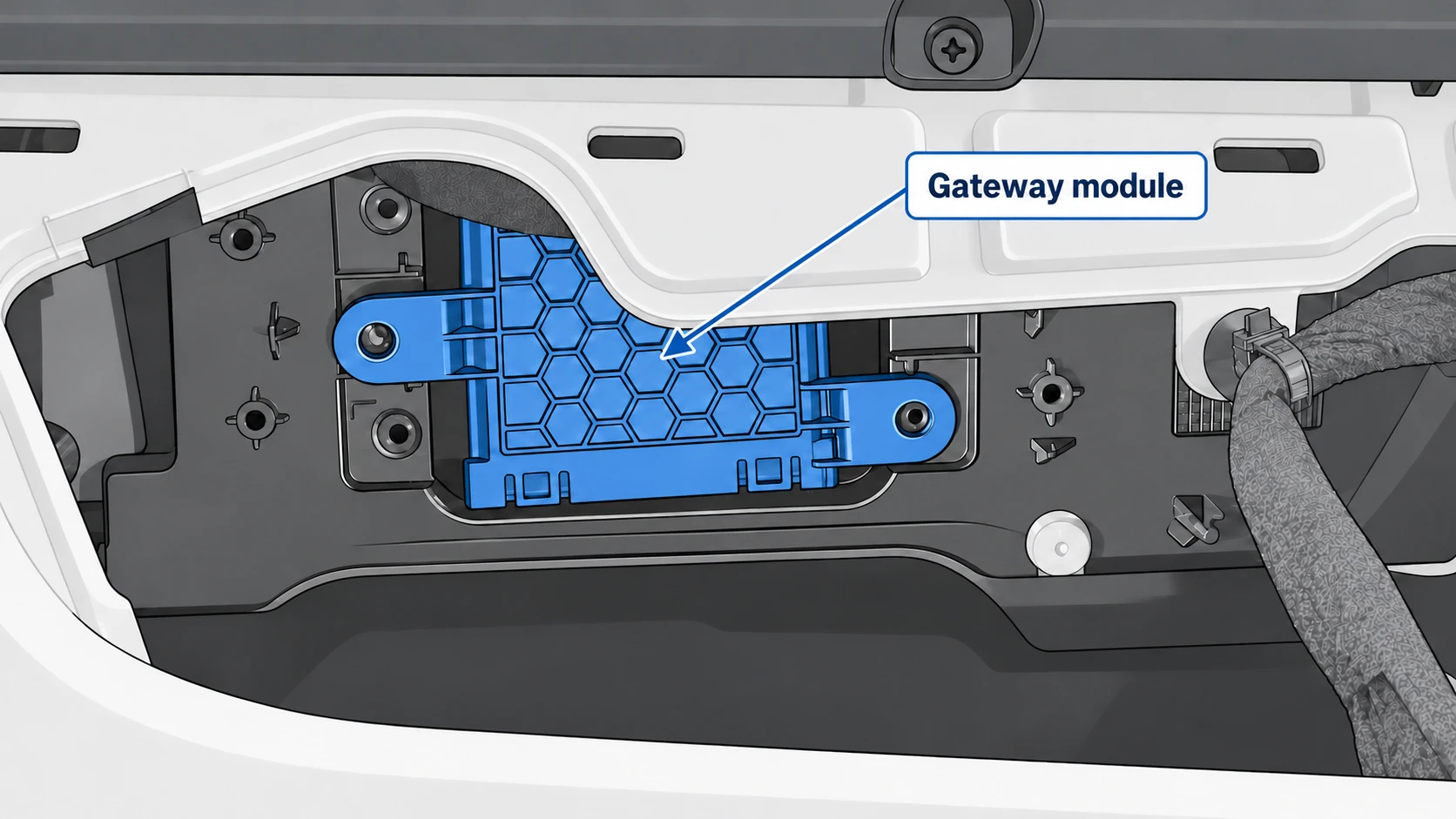 The gateway module behind it is highlighted in blue.