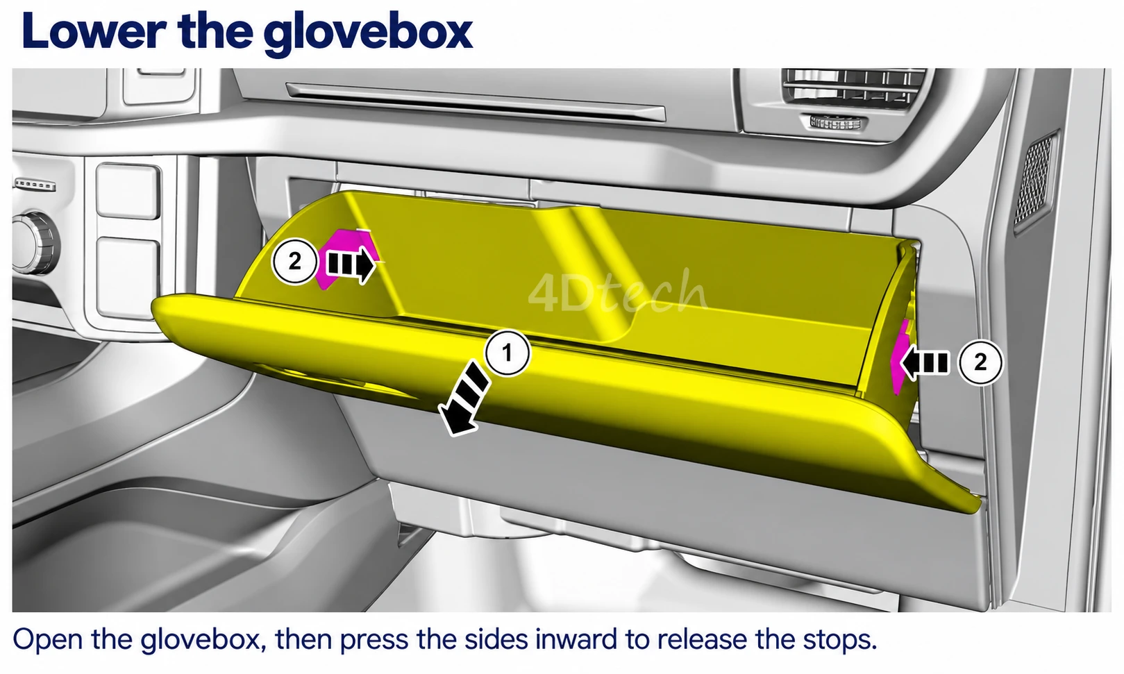F-150 glovebox access: open the glovebox, then press both sides inward to release the stops