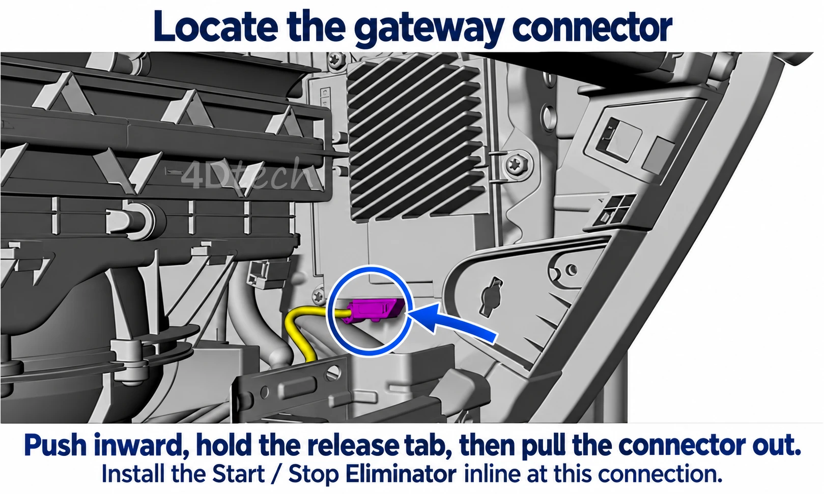 Ford Ranger gateway module installation location behind the glovebox
