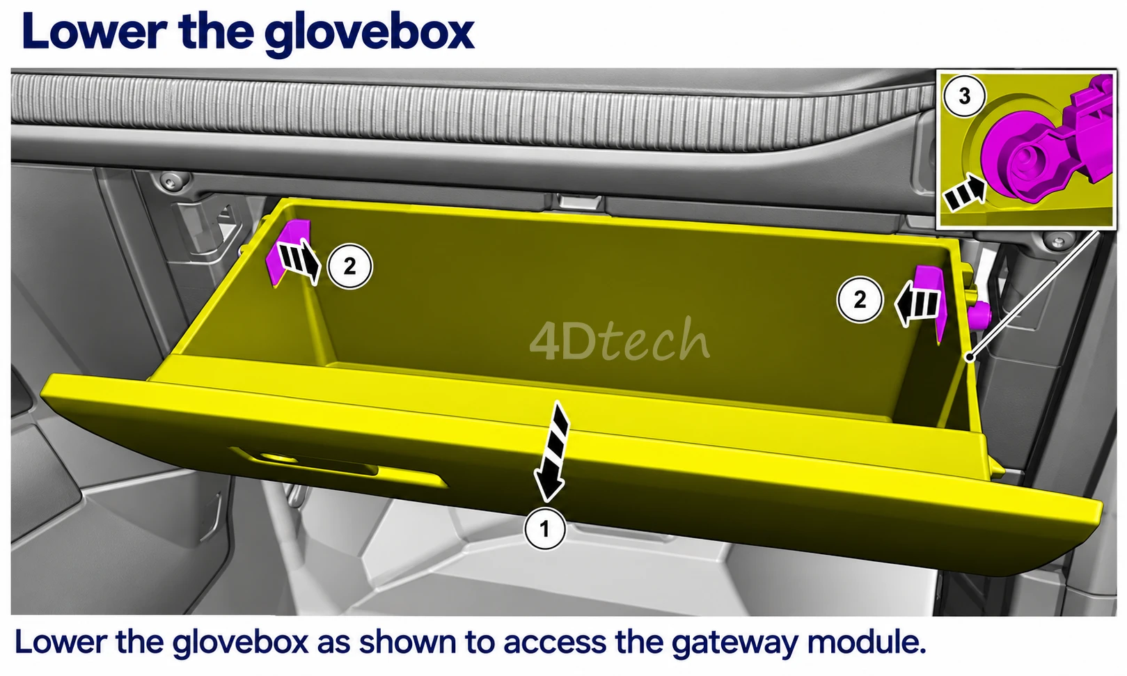 Ford Ranger glovebox access diagram