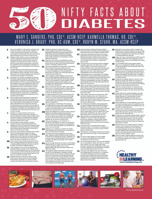 50 Nifty Facts about Diabetes