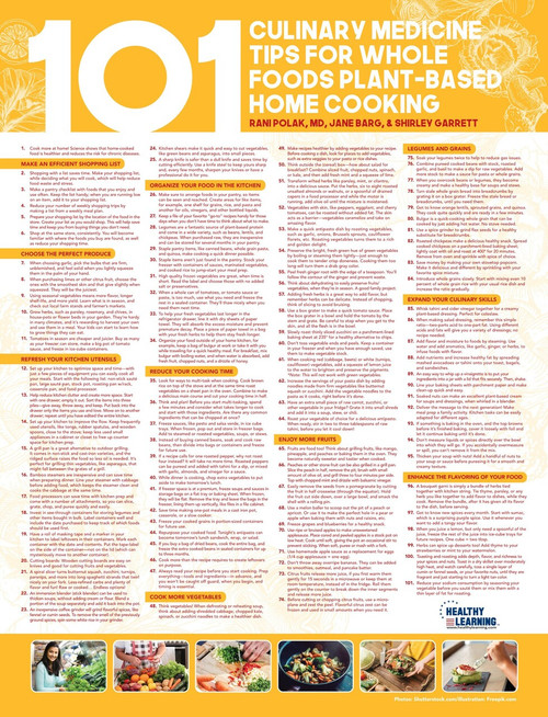 101 Culinary Medicine Tips for Whole Foods Plant-Based Home Cooking - Poster