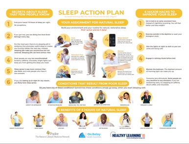 Sleep Action Plan - AMSSM