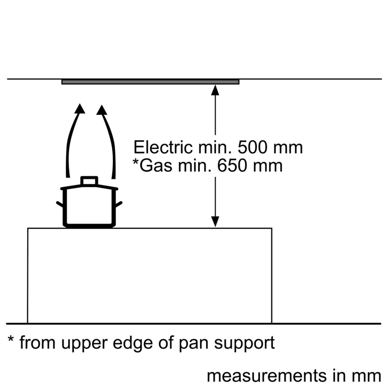 DHL895DAU - 86cm Series 8 Integrated Rangehood