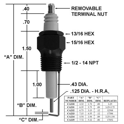 Crown Engineering CA235 IGNITER/ECLIPSE 17652