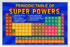 Periodic Table of Super Powers Blue Reference Chart White Wood Framed Poster 14x20