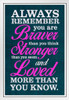 Always Remember You Are Braver Stronger Loved White Wood Framed Poster 14x20