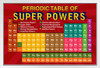 Periodic Table Of Super Powers Red Reference Chart White Wood Framed Poster 20x14