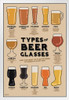 Types of Beer Glasses and Styles of Beer Reference Guide Chart Home Bar Decor Pub Decor IPA Beer Mug Pint Glass Beer Sign Porter Stout Ale Beer Stein Brewing White Wood Framed Poster 14x20