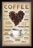 Coffee Varieties Art Print Black Wood Framed Poster 14x20