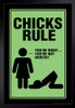 Chicks Rule Youre Right Youre Not Worthy Sign Humor Black Wood Framed Poster 14x20