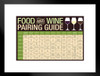 Food And Wine Pairing Guide Wine Education Poster Reference Chart Wine Decor Brown Matted Framed Art Wall Decor 20x26
