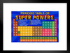 Periodic Table of Super Powers Blue Reference Chart Matted Framed Art Print Wall Decor 20x26 inch