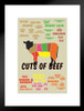 Cuts of Beef Meat Color Coded Chart Butcher Light Cow Diagram Sign Cow Pictures Wall Decor Cow Pictures Food Picture of a Cow Prints Wall Art Cow Matted Framed Art Wall Decor 20x26