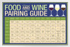 Food And Wine Pairing Guide Wine Education Poster Reference Chart Wine Decor Blue White Wood Framed Art Poster 14x20