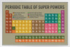 Periodic Table Of Super Powers Tan Reference Chart White Wood Framed Poster 20x14