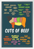 Cuts of Beef Meat Color Coded Chart Butcher Dark Cow Diagram Sign Cow Pictures Wall Decor Cow Pictures Food Picture of a Cow Prints Wall Art Cow Print Wall Decor White Wood Framed Art Poster 14x20