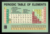 Periodic Table Updated With New 2023 Elements Green Educational Atomic Number Classroom Reference Science Tables Teacher Learning Homeschool Chart Display Picture Modern Wood Frame Display 9x13