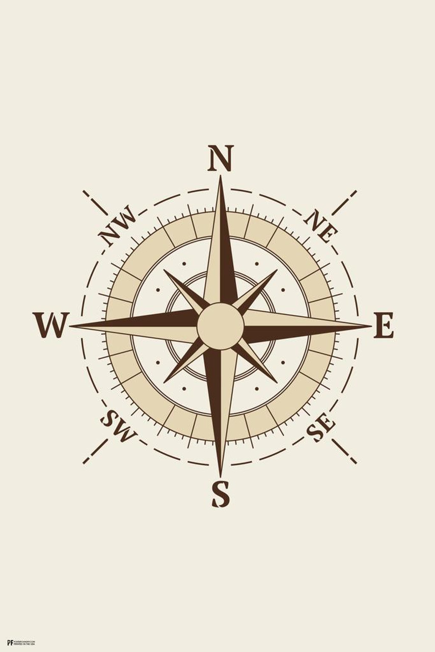 Nautical Compass North South East West Direction Poster Navigation Ship Boat  Travel Directions Symbol Picture Modern Wood Frame Display 9x13 - Poster  Foundry
