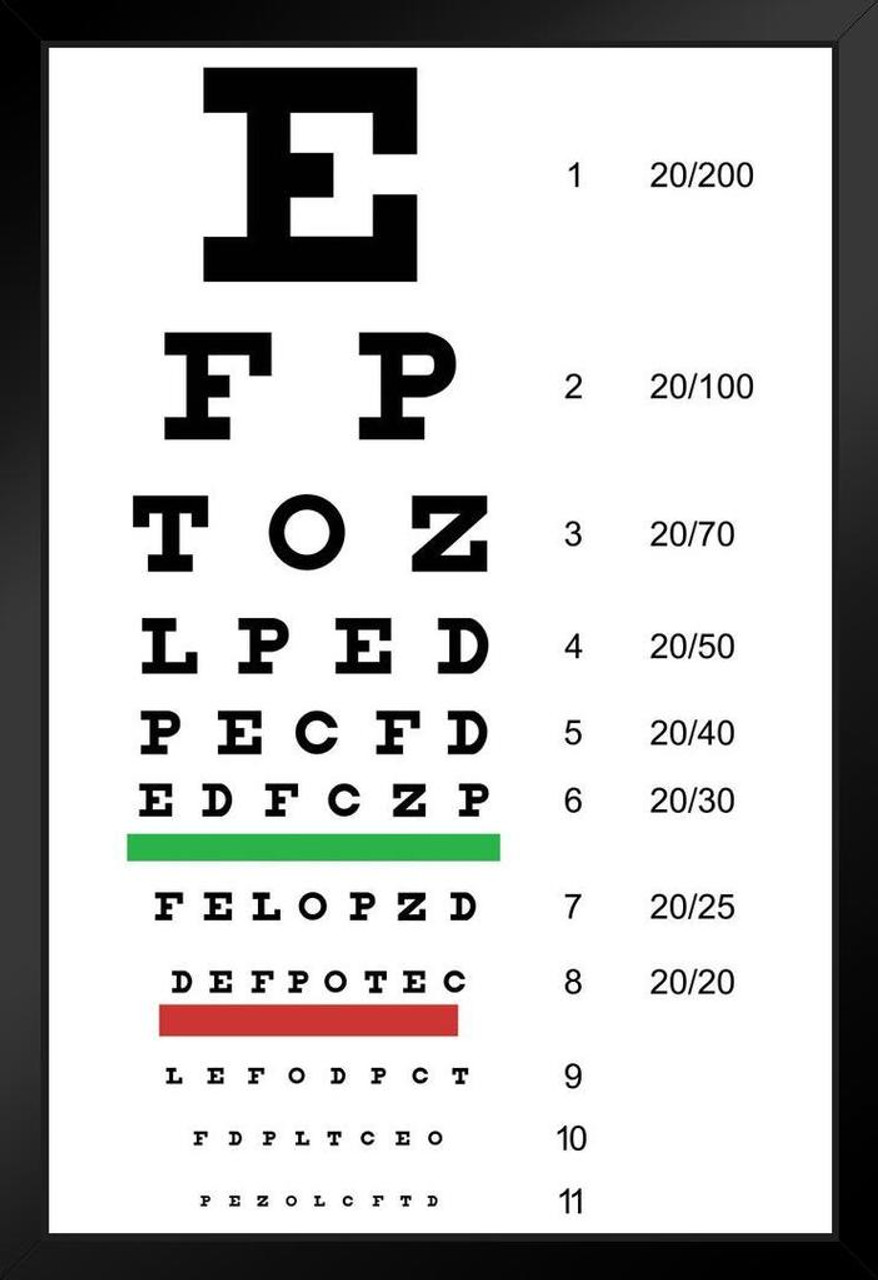 Eye Exam Chart Vision Eye Test Chart Snellen Eye Charts For Eye Exams 20  Feet Symbol Medical Wall Occluder Vision Art Print Poster No Glare Wood  Frame Display 8x12 - Poster Foundry