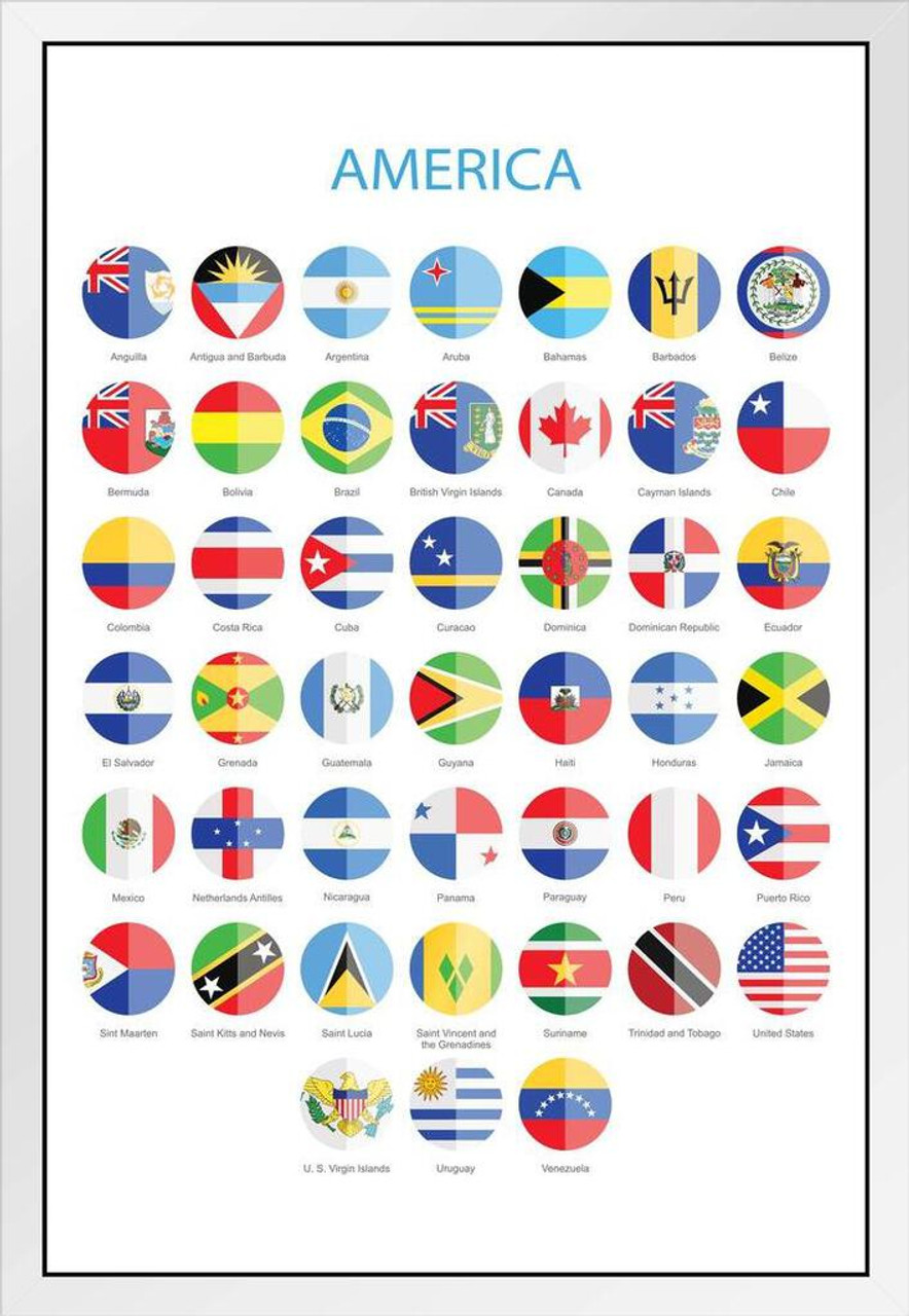 latin american countries flags