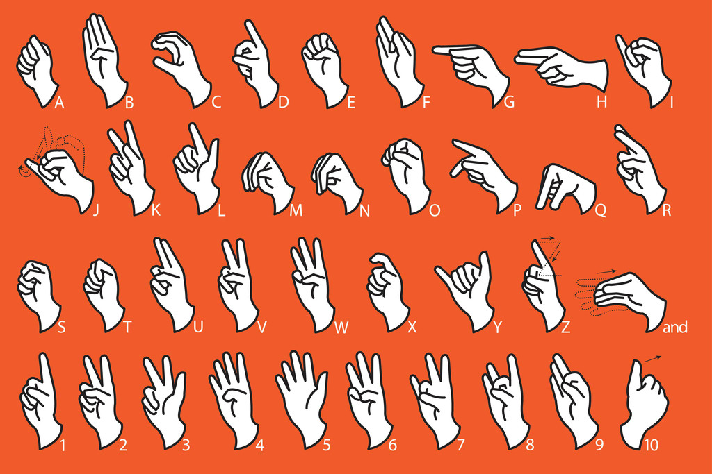 sign language alphabet abc communication deaf hard hearing hand