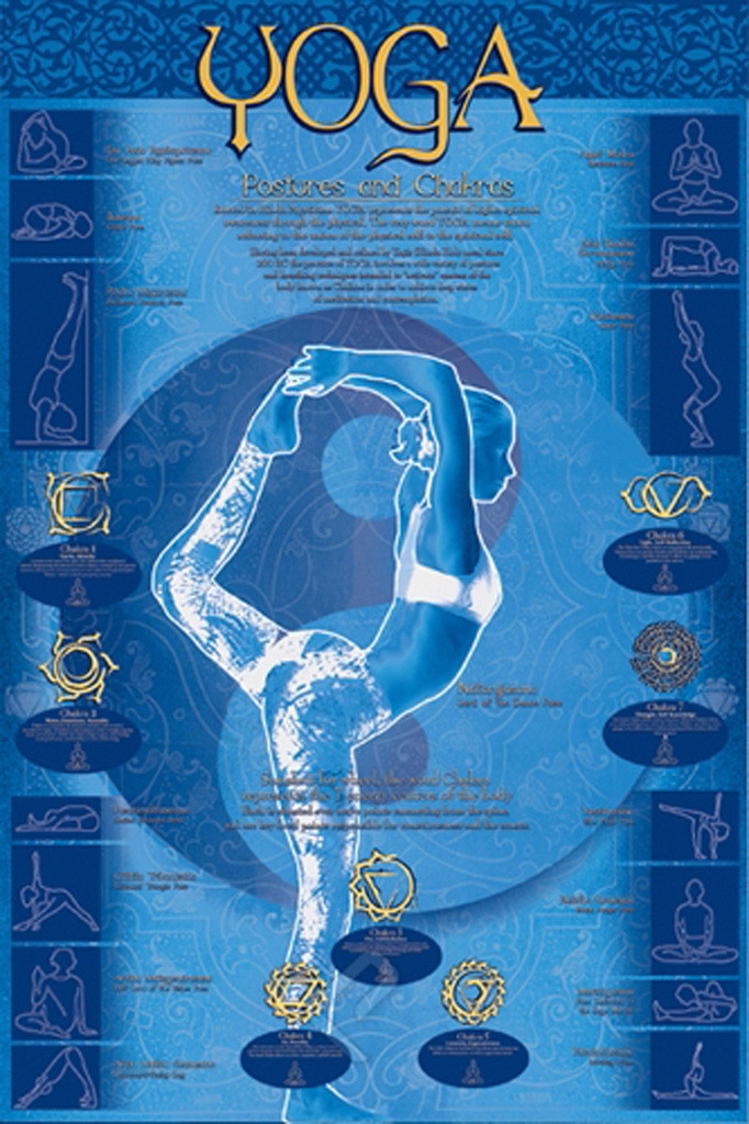 Yoga Poses Postures and Chakras Educational Chart Cool Wall Art Print ...