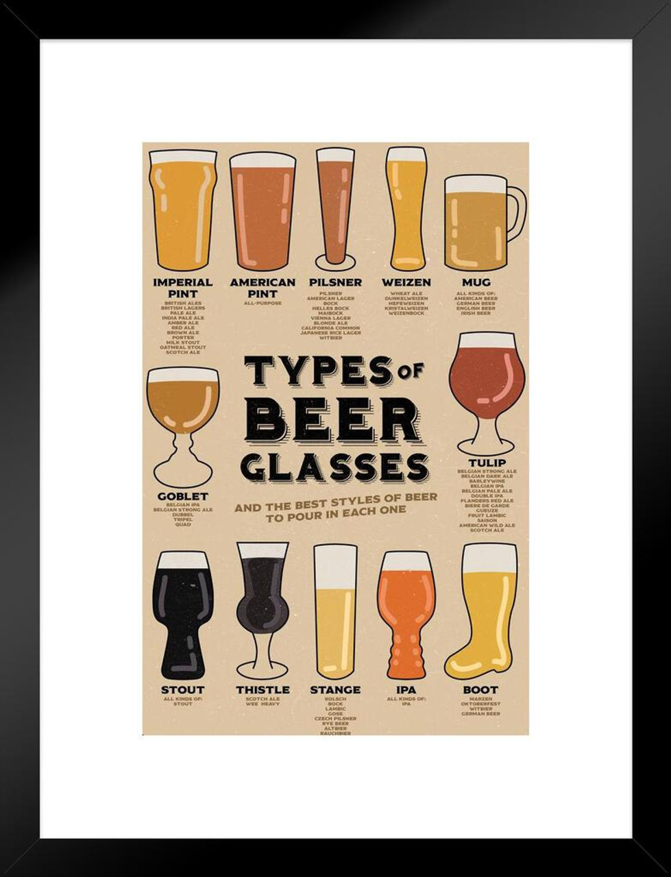 Types of Beer Glasses and Styles of Beer Reference Guide Chart Home Bar  Decor Pub Decor IPA Beer Mug Pint Glass Beer Sign Porter Stout Ale Beer  Stein