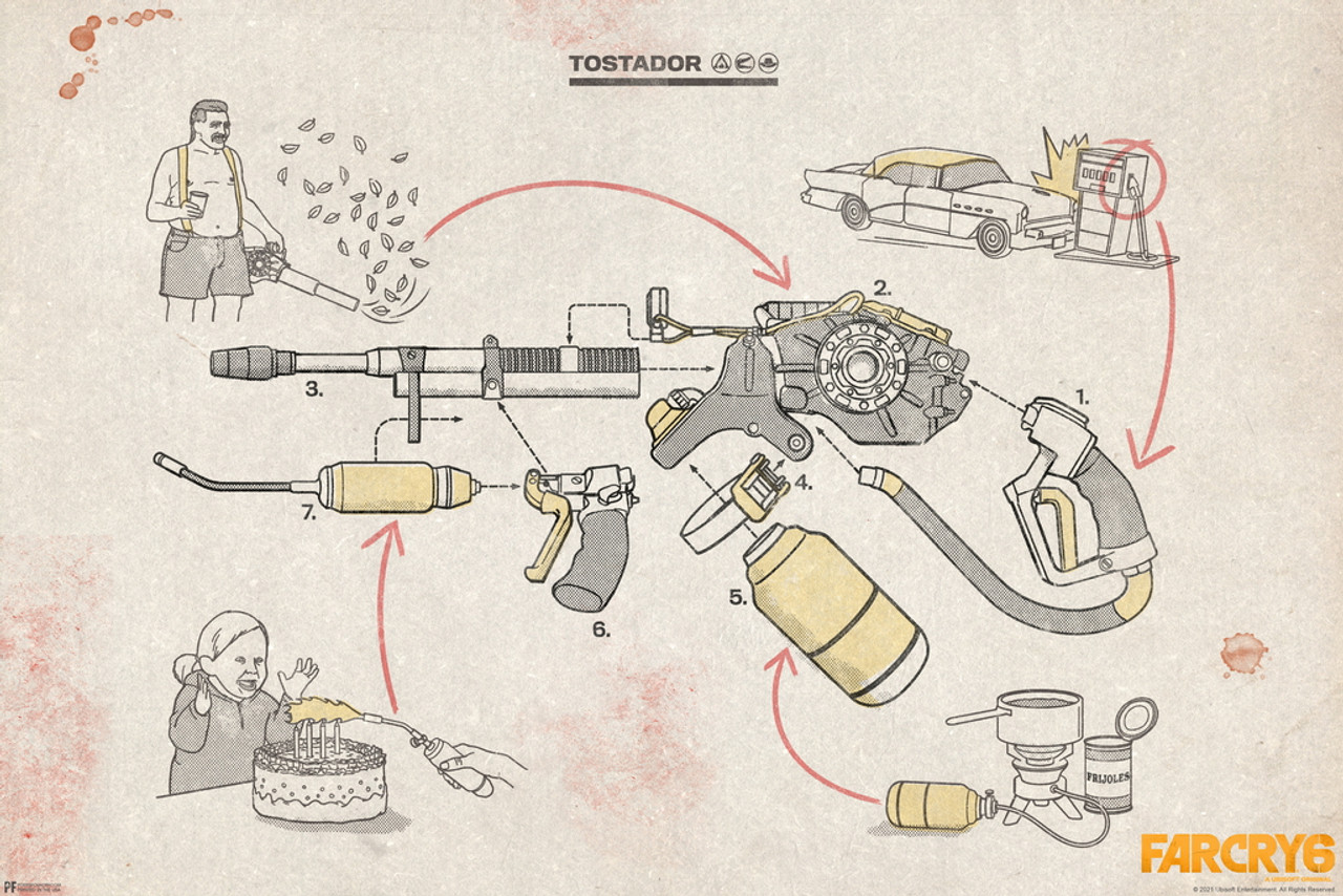 Far Cry 6 Tostador Flamethrower Instructions Video Game Gaming Gamer Far Cry Merchandise Far Cry 6 Tostador Flamethrower Instructions Video Game Gaming Gamer Far Cry Merchandise