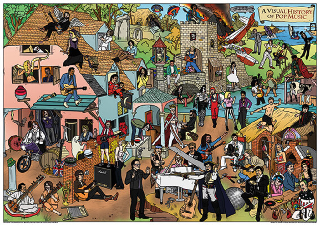 famous music artist posters