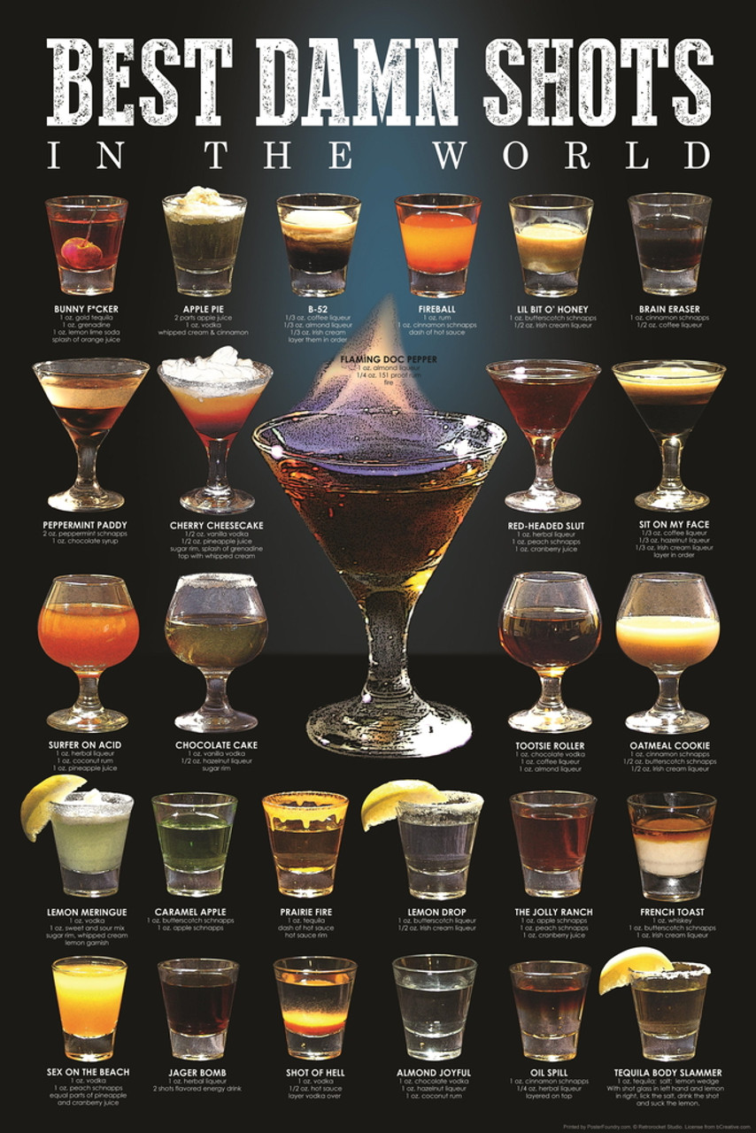 Best Shots