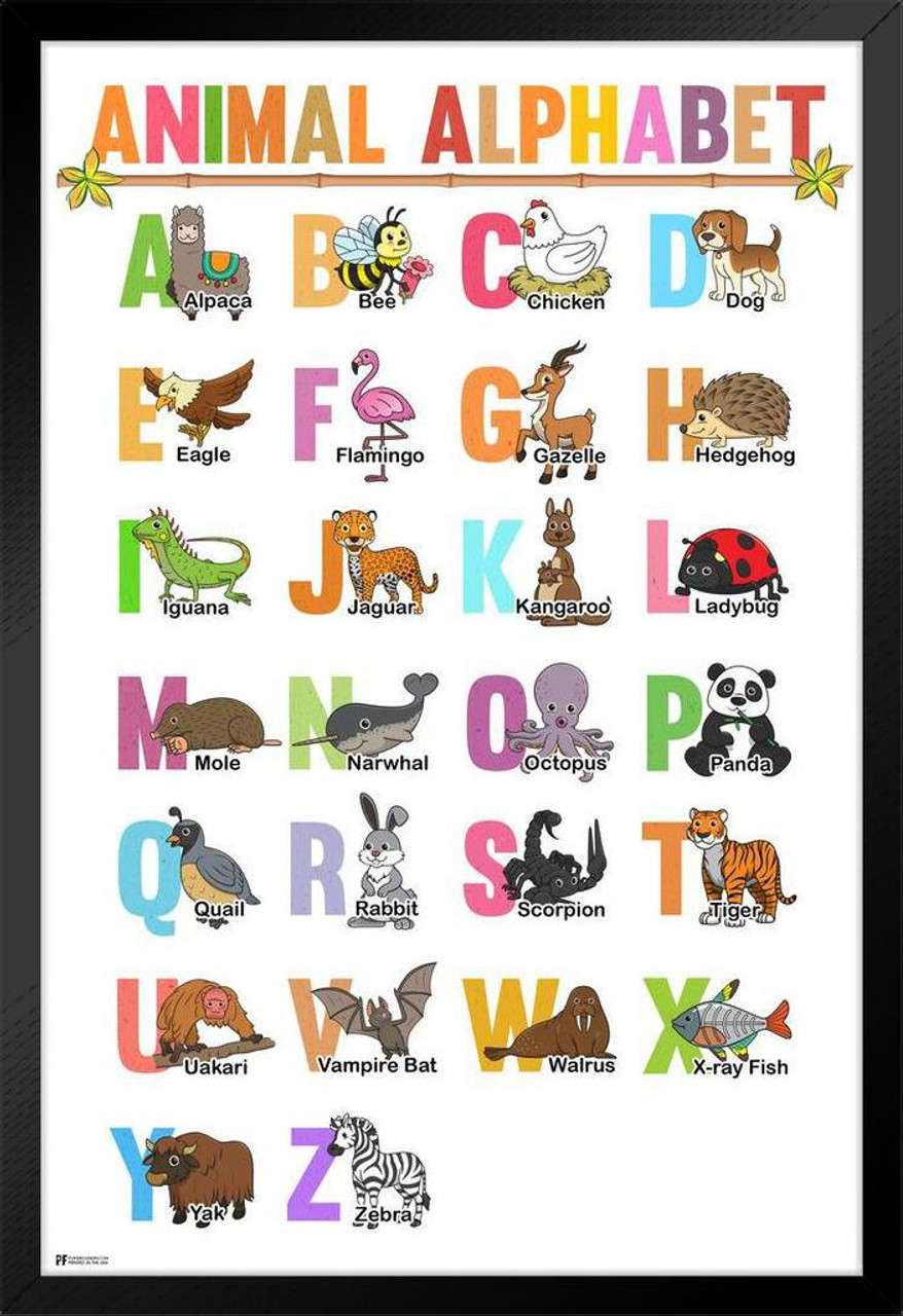 Kids' Alphabet Posters