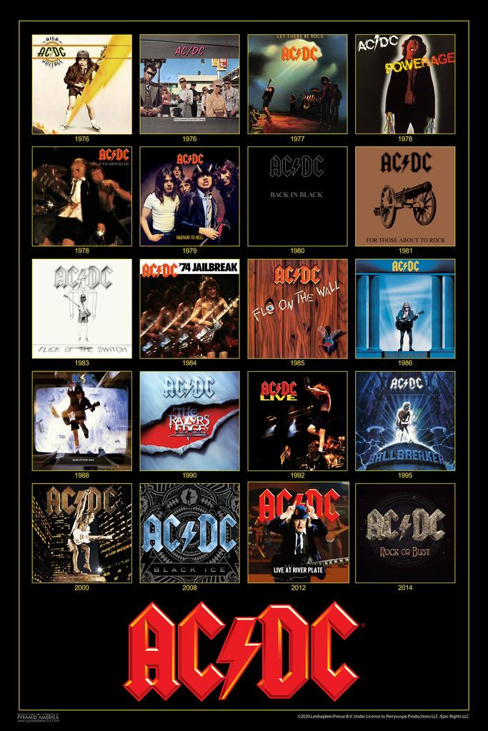 AC/DC Discography Album Covers Rock Band Music Classic Retro Vintage ...