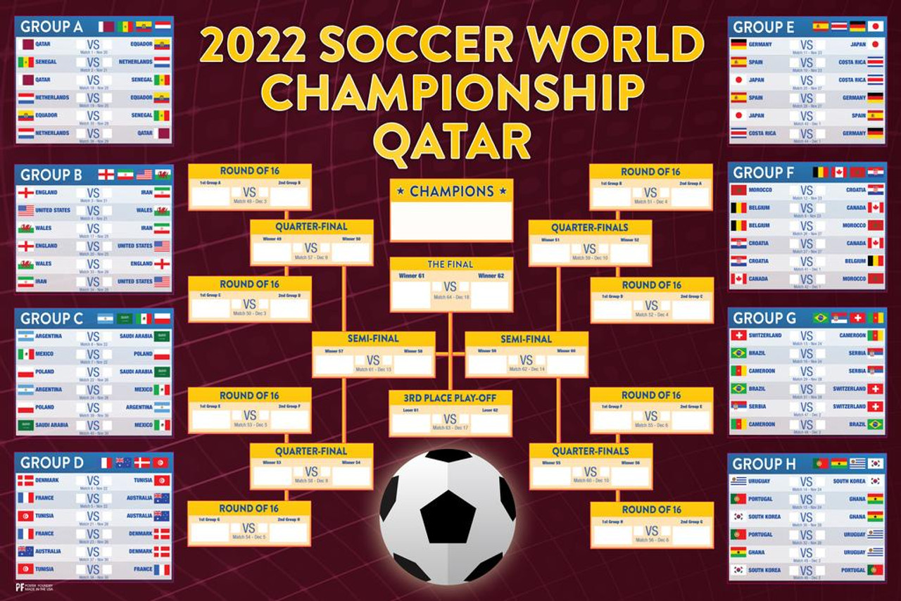 2022 Soccer World Championship Qatar Wall Chart Competition Bracket Thick Paper Sign Print Picture 8x12