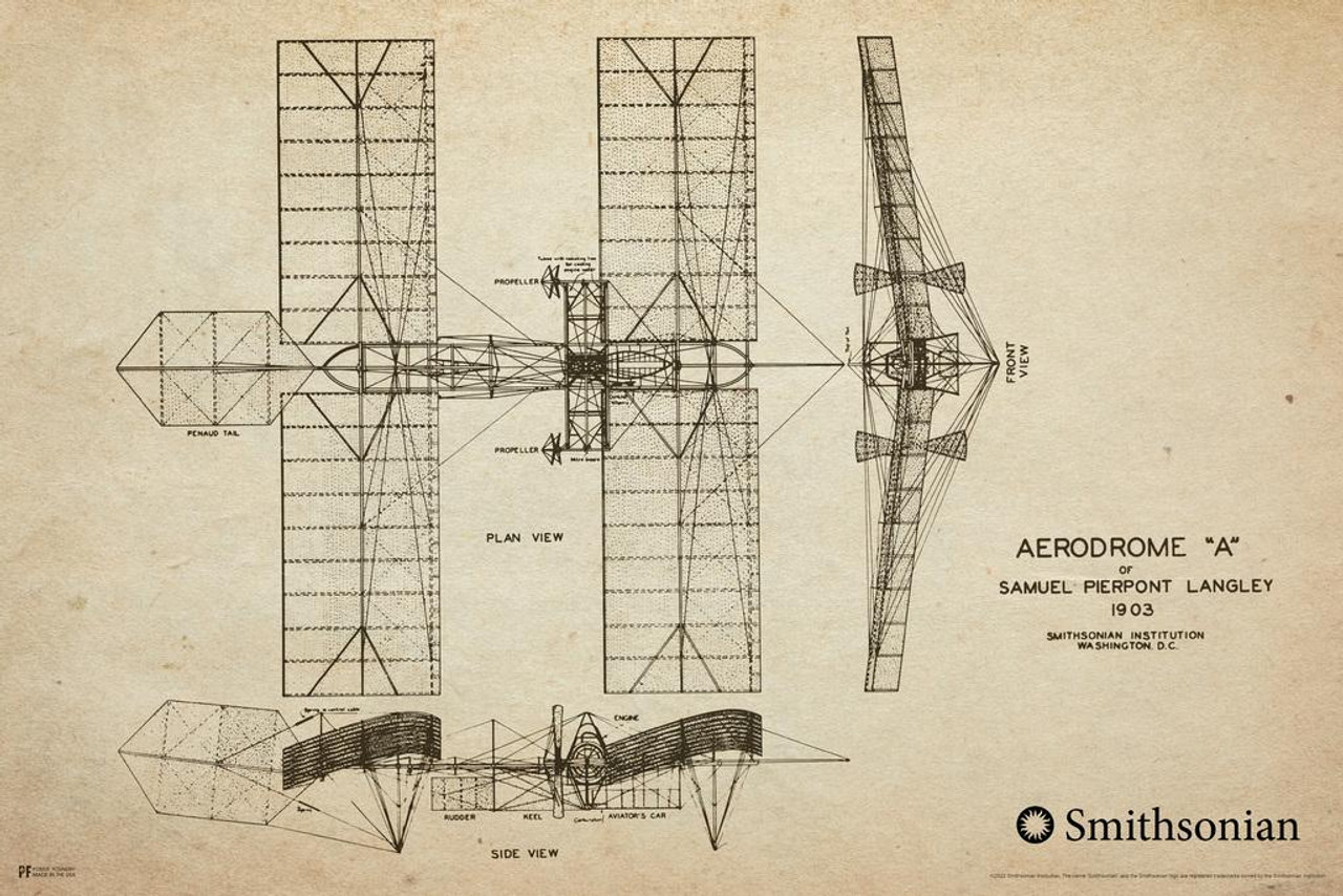 Vintage Style Wright Brothers Flying Machine Patent Prints, 4 Unframed  Photos, Wall Art Decor Gifts for Home Office Man Cave Aviation Student  Teacher Pilot Mechanical Engineer History Fan - Stars By Nature