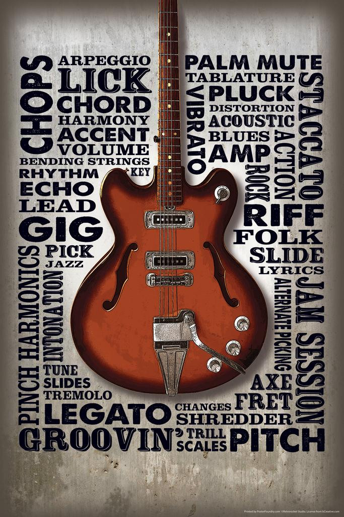Guitar Riffs Word Art Music Cool Wall Art Print Poster 24x36