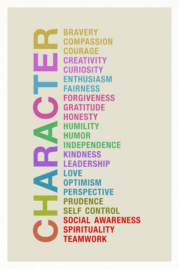 courage poster making ideas