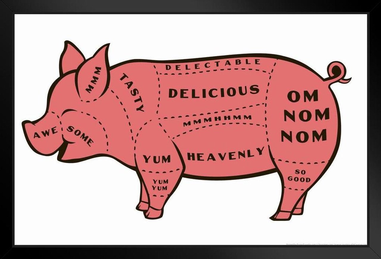 Pig Meat Chart