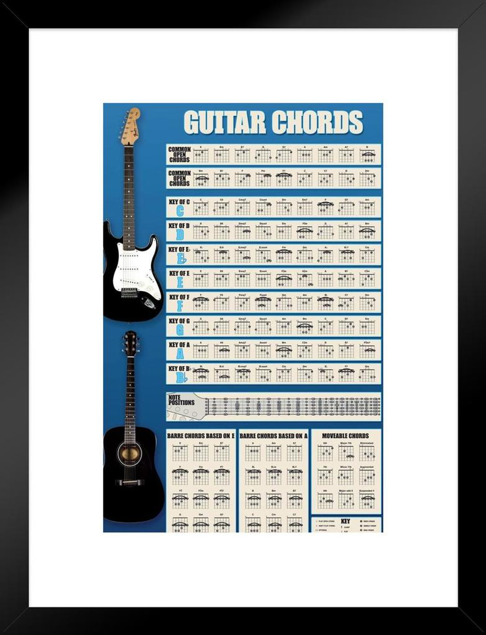 Guitar Chord Chart Poster